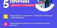 В России проходит Неделя осведомлённости о важности иммунопрофилактики - Верещагинский городской округ